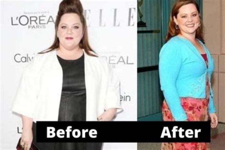 Ariana DeBose Weight Loss Journey – Before And After