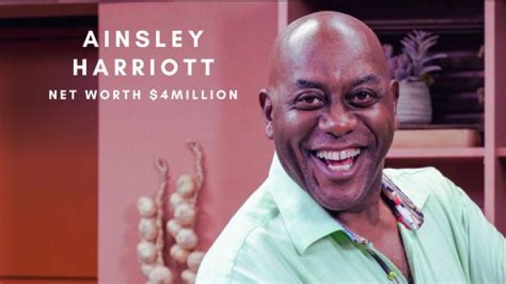 
Darren Harriott Height, Weight, Net Worth, Age, Birthday, Wikipedia, Who, Nationality, Biography 