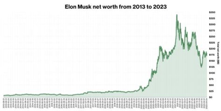 
Fuslie’s Net Worth In 2022: How Much Does The YouTuber Have? 