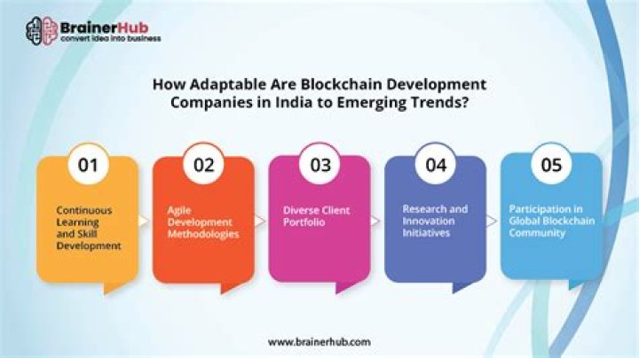 
Indian Blockchain industry hails Ethereum merger for greener crypto 