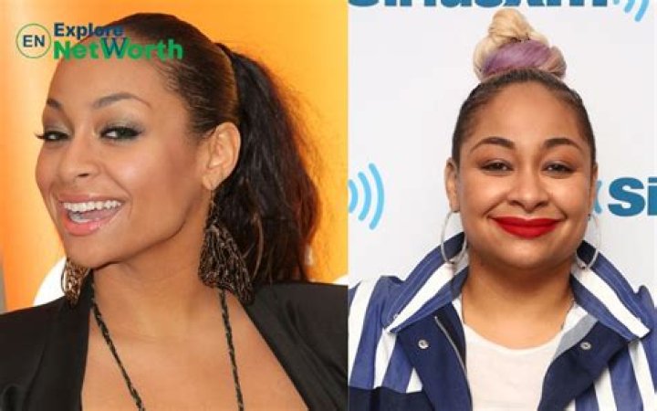 Raven-Symone Height, Weight, Net Worth, Age, Birthday, Wikipedia, Who, Instagram, Biography