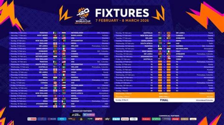 
Seven-match T20I series against Pakistan will be a stern test ahead of T20 World Cup 