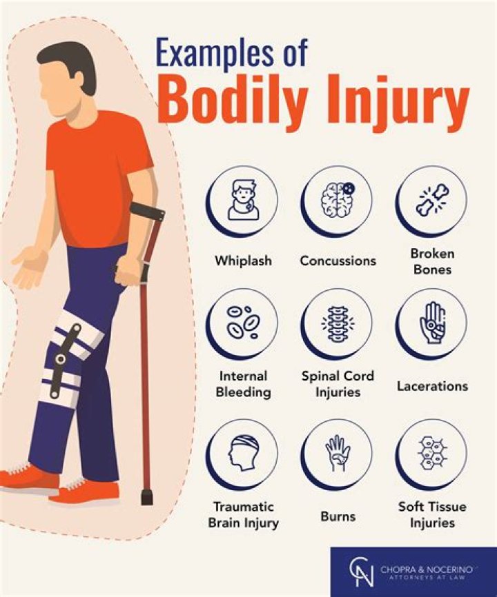 
Was Joey Chestnut In An Injury Due To Accident? Did Somebody Beat Him? 
